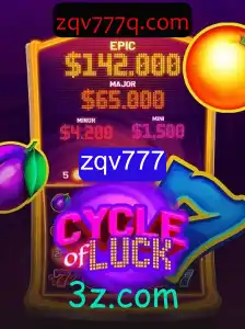 Descubra o Fascinante Mundo de CycleofLuck: Um Guia Completo